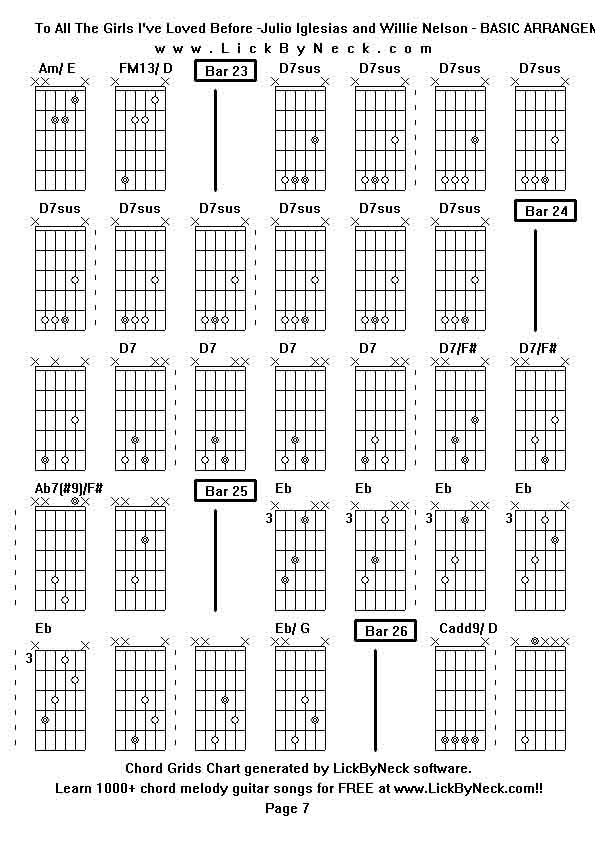 Chord Grids Chart of chord melody fingerstyle guitar song-To All The Girls I've Loved Before -Julio Iglesias and Willie Nelson - BASIC ARRANGEMENT,generated by LickByNeck software.